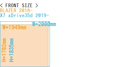 #BLAZER 2018- + X7 xDrive35d 2019-